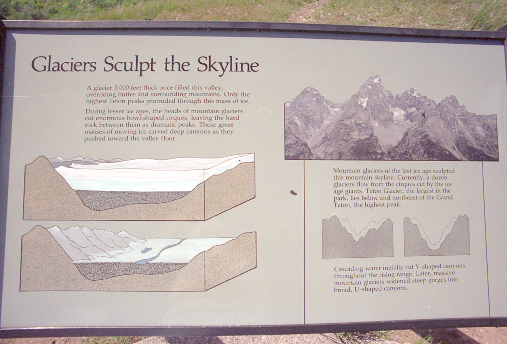    Grand Teton National Park