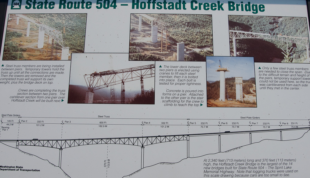 Hoffstadt Creek Bridge   Mount St. Helens National Volcanic Monument